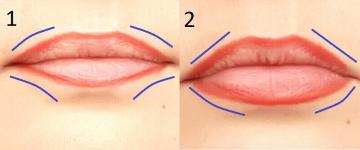 Edad de emisión labios: aprender visualmente la alineación correcta del labio del maquillaje